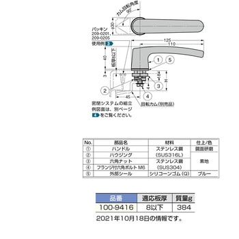 注文コード:82629307 ステンレス鋼製L型ハイジェニックハンドル100-9416 - LAMP(スガツネ工業)