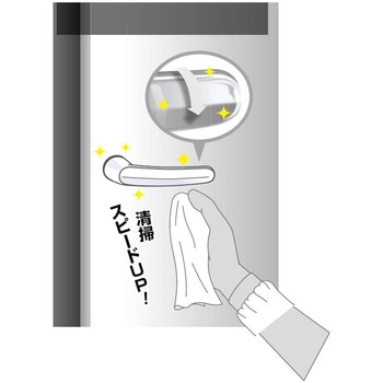 注文コード:82629307 ステンレス鋼製L型ハイジェニックハンドル100-9416 - LAMP(スガツネ工業)