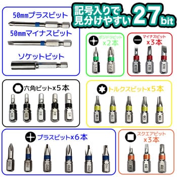 注文コード:82630908 27ビット電動ドライバー - YARD FORCE