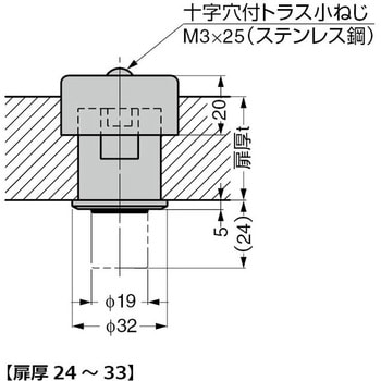 注文コード:82636429 ステンレス鋼製 プッシュつまみZL-1908 - LAMP(スガツネ工業)