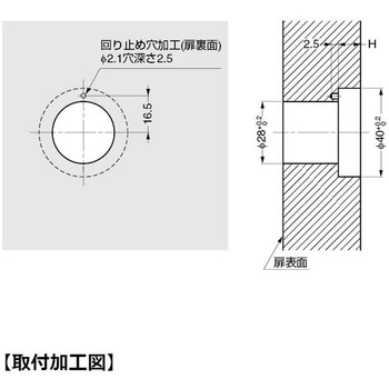注文コード:82636429 ステンレス鋼製 プッシュつまみZL-1908 - LAMP(スガツネ工業)