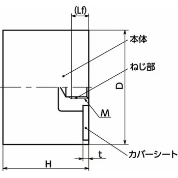 注文コード:82715836,82717008,82719799,82720201,82721181,82721418,82721531,82722337,82722687,82722906,82723141,82723728,82724245,82725128,82726711,82727901,82728217,82728391,82728890,82729145,82729845,82729985 鍋屋バイテック会社 防振ゴム ゴムバンパ(片側めねじ) - NBK(鍋屋バイテック会社)