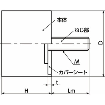 注文コード:82686147,82686260,82689315,82689541,82690469,82691047,82691187,82692210,82694459,82695247,82696139,82696209,82697749,82698099,82698406,82698695,82699551,82700086,82701039,82701285,82701371,82701599,82702405,82702710,82703900,82704959,82705239,82705598,82706411,82710270 鍋屋バイテック会社 防振ゴム ゴムバンパ(片側おねじ) - NBK(鍋屋バイテック会社)