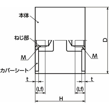 注文コード:82714856,82715109,82716001,82716588,82717358,82717550,82718006,82719598,82719781,82719869,82720027,82720517,82721601,82721619,82722075,82722328,82722468,82723326,82723701,82724051,82725767,82725995,82726151,82726239,82726388,82726869,82727070,82728935,82729091,82729556,82729818,82729879,82730028,82730326,82730448 鍋屋バイテック会社 防振ゴム ゴムバンパ(両側めねじ) - NBK(鍋屋バイテック会社)