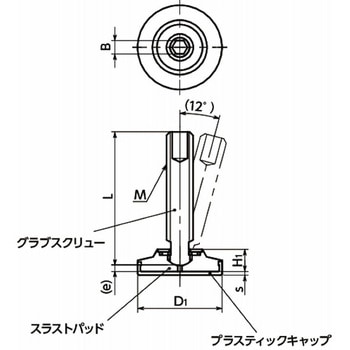 注文コード:82714829,82714865,82715005,82716911,82718015,82719948,82721549,82721960,82723999,82726528,82727368,82728829,82729258,82729380,82730019 鍋屋バイテック会社 スラストパッドつきグラブスクリュー(ステンレス製グラブスクリュー) スラストポイントタイプ - NBK(鍋屋バイテック会社)