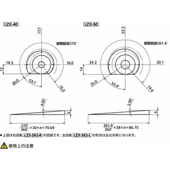 注文コード:82714795,82716141,82717017,82717541,82717900,82721156,82722109,82723920,82724331,82724455,82725977,82726047,82728671,82729319,82729800,82730405 鍋屋バイテック会社 カムレバー スパナ操作タイプ 前面取りつけ - NBK(鍋屋バイテック会社)