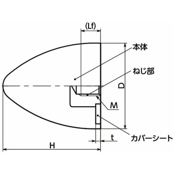 注文コード:82715328,82715371,82716299,82716649,82719187,82720910,82725706,82725898,82726887,82727350 鍋屋バイテック会社 防振ゴム ゴムバンパ 円錐形状(めねじ) - NBK(鍋屋バイテック会社)
