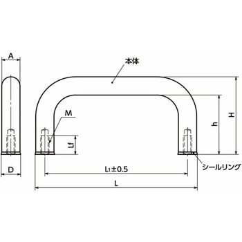 注文コード:82720919,82721768,82721926,82725155,82729231,82729328 鍋屋バイテック会社 ステンレス取っ手 ハイジェニックデザイン - NBK(鍋屋バイテック会社)