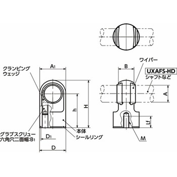 注文コード:82716825 鍋屋バイテック会社 チューブラ取っ手用ブラケット ハイジェニックデザイン - NBK(鍋屋バイテック会社)