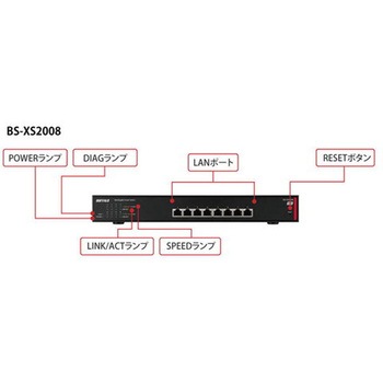 注文コード:82713210 法人向け レイヤー2 10Giga スマートスイッチ - BUFFALO(バッファロー)
