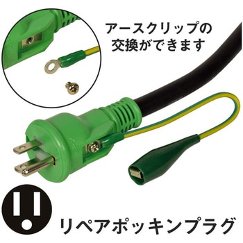 注文コード:82714585 作業用LED照明 SUNDISK - 日動工業