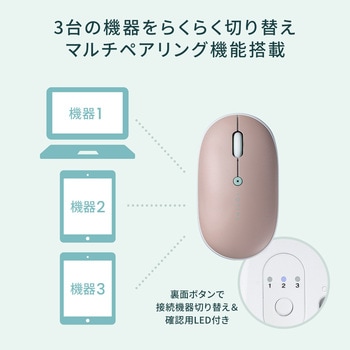 注文コード:82733327,82734027 ブルーLEDマウス Bluetooth 5.0 充電式 - サンワダイレクト