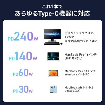 注文コード:82733580 変換ケーブル USB TypeC-USB TypeC - サンワダイレクト