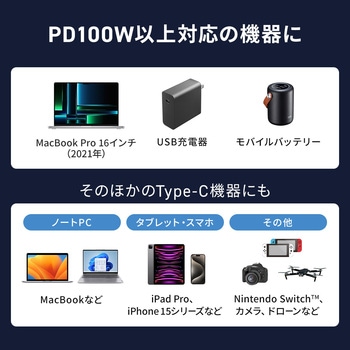 注文コード:82733580 変換ケーブル USB TypeC-USB TypeC - サンワダイレクト