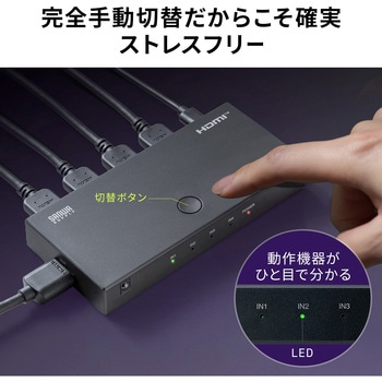 注文コード:82733790 HDMI切替器 4K対応 リモコン付き - サンワダイレクト