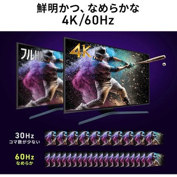 注文コード:82733790 HDMI切替器 4K対応 リモコン付き - サンワダイレクト