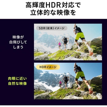 注文コード:82733790 HDMI切替器 4K対応 リモコン付き - サンワダイレクト