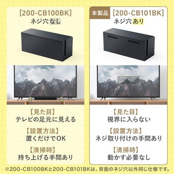 注文コード:82733948 ケーブル&タップ収納ボックス - サンワダイレクト