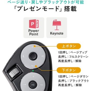 注文コード:82734045 ハンディマウス Bluetooth/ワイヤレス - サンワダイレクト