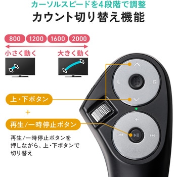 注文コード:82734045 ハンディマウス Bluetooth/ワイヤレス - サンワダイレクト