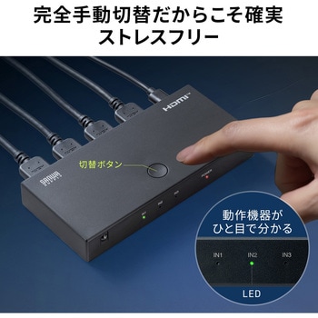 注文コード:82734149 HDMI切替器 4K対応 リモコン付き - サンワダイレクト