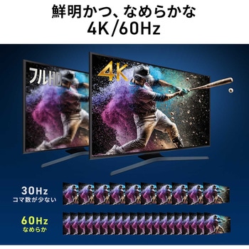 注文コード:82734149 HDMI切替器 4K対応 リモコン付き - サンワダイレクト