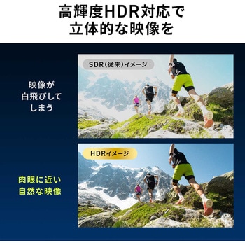 注文コード:82734149 HDMI切替器 4K対応 リモコン付き - サンワダイレクト