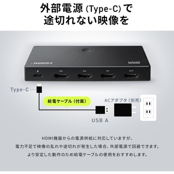 注文コード:82734149 HDMI切替器 4K対応 リモコン付き - サンワダイレクト