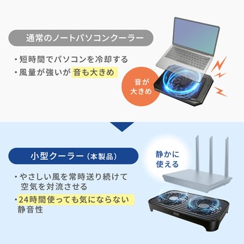 注文コード:82734185 クーラーパッド ノートパソコン用 - サンワサプライ