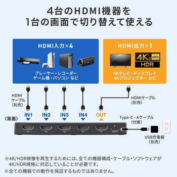 注文コード:82734201 HDMI切替器 4K対応 リモコン付き - サンワサプライ