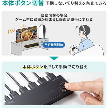注文コード:82734201 HDMI切替器 4K対応 リモコン付き - サンワサプライ