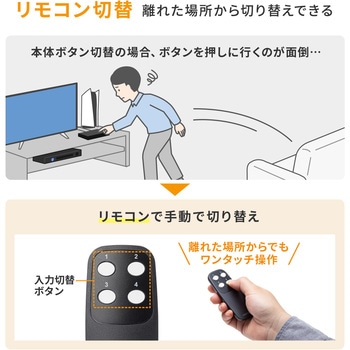 注文コード:82734201 HDMI切替器 4K対応 リモコン付き - サンワサプライ