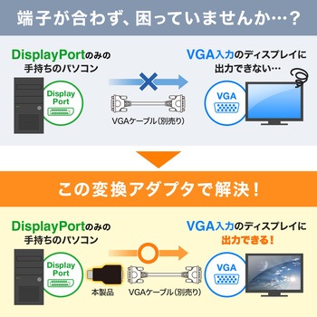 注文コード:82734210 変換アダプタ DisplayPort-VGA - サンワサプライ