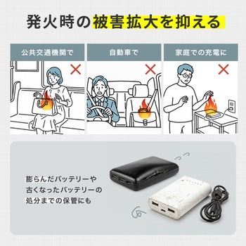 注文コード:82734228 難燃ポーチ モバイルバッテリー用 - サンワサプライ