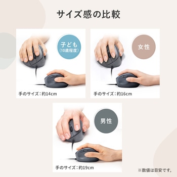 注文コード:82734237 ブルーLEDマウス ケーブル 静音 - サンワサプライ
