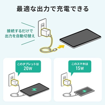注文コード:82734246 AC充電器 USB PD対応 PD20W - サンワサプライ