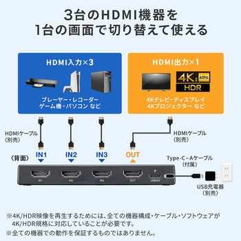 注文コード:82734255 HDMI切替器 4K対応 リモコン付き - サンワサプライ