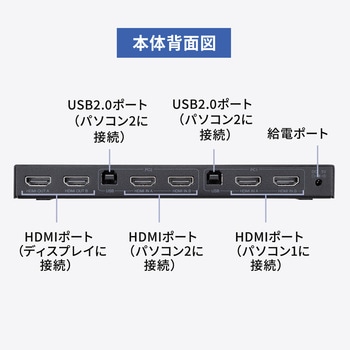 注文コード:82734289 パソコン自動切替器 4K対応HDMI エミュレーション非搭載 - サンワサプライ