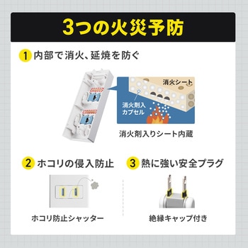 注文コード:82734316 電源タップ 火災予防機能付き 消火シート付き - サンワサプライ