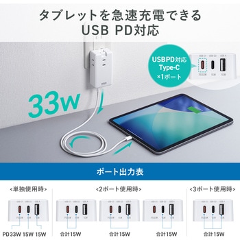 注文コード:82734325 電源タップ モバイル PD33W対応 - サンワサプライ