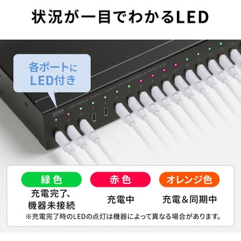 注文コード:82734350 USBハブ USB 5Gbps - サンワサプライ