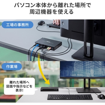 注文コード:82734368 エクステンダー DisplayPort - サンワサプライ