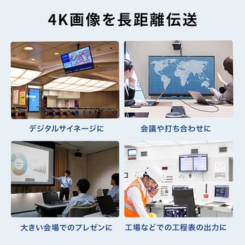 注文コード:82734377 HDMI光ファイバケーブル 抜け止め - サンワサプライ
