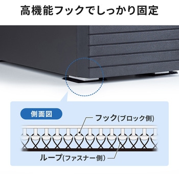 注文コード:82734411 耐震固定ブロック - サンワサプライ