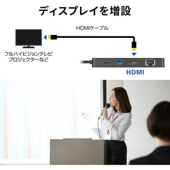 注文コード:82734465 ドッキングステーション USB TypeC - サンワサプライ