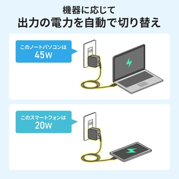 注文コード:82734551 AC充電器 USB PD対応 PD45W - サンワサプライ