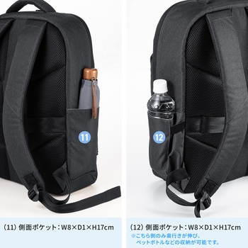 注文コード:82734621 キャリングバッグ カジュアルタイプ バックパック - サンワサプライ