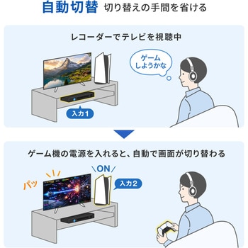注文コード:82734630 HDMI切替器 4K対応 リモコン付き - サンワサプライ