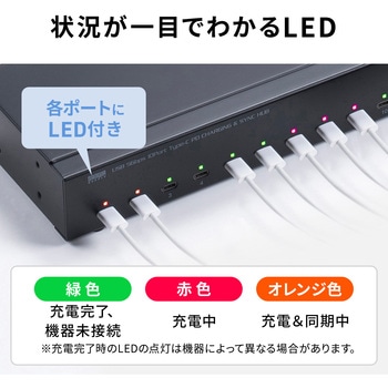注文コード:82734657 USBハブ USB 5Gbps - サンワサプライ