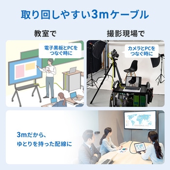 注文コード:82734761 USB TypeCケーブル USB 5Gbps PD100W対応 - サンワサプライ